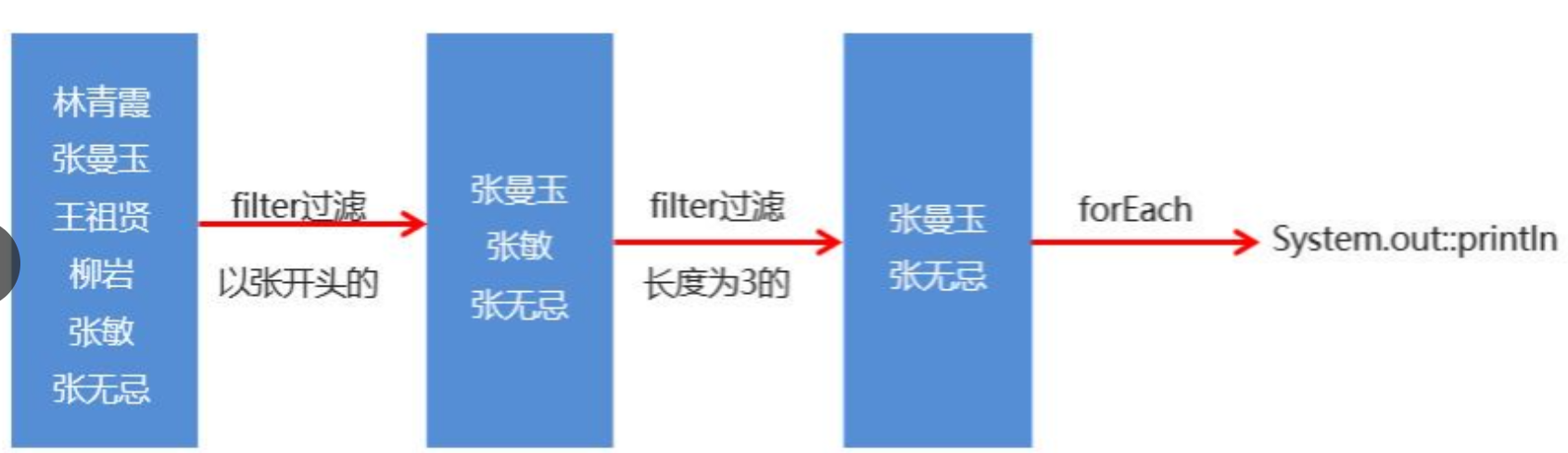 image-20230814132759091