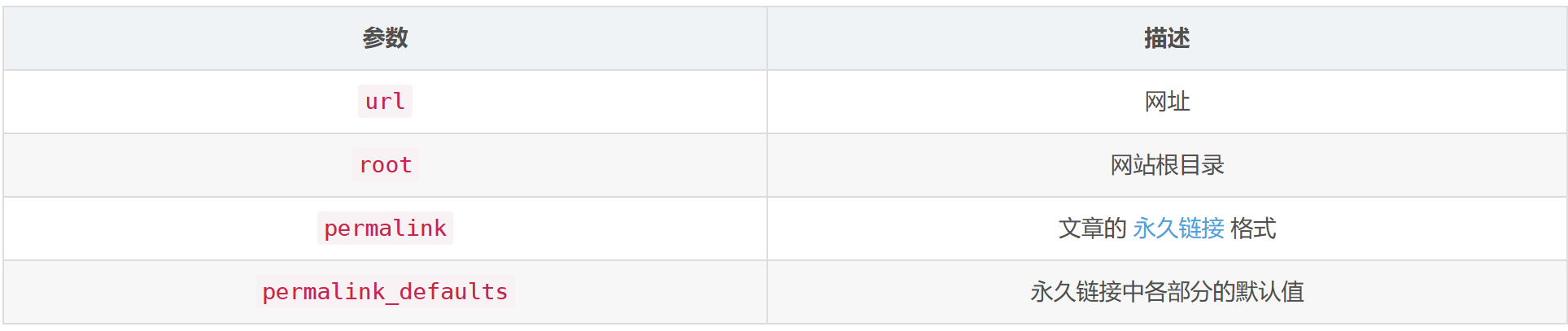 image-20230927143813675