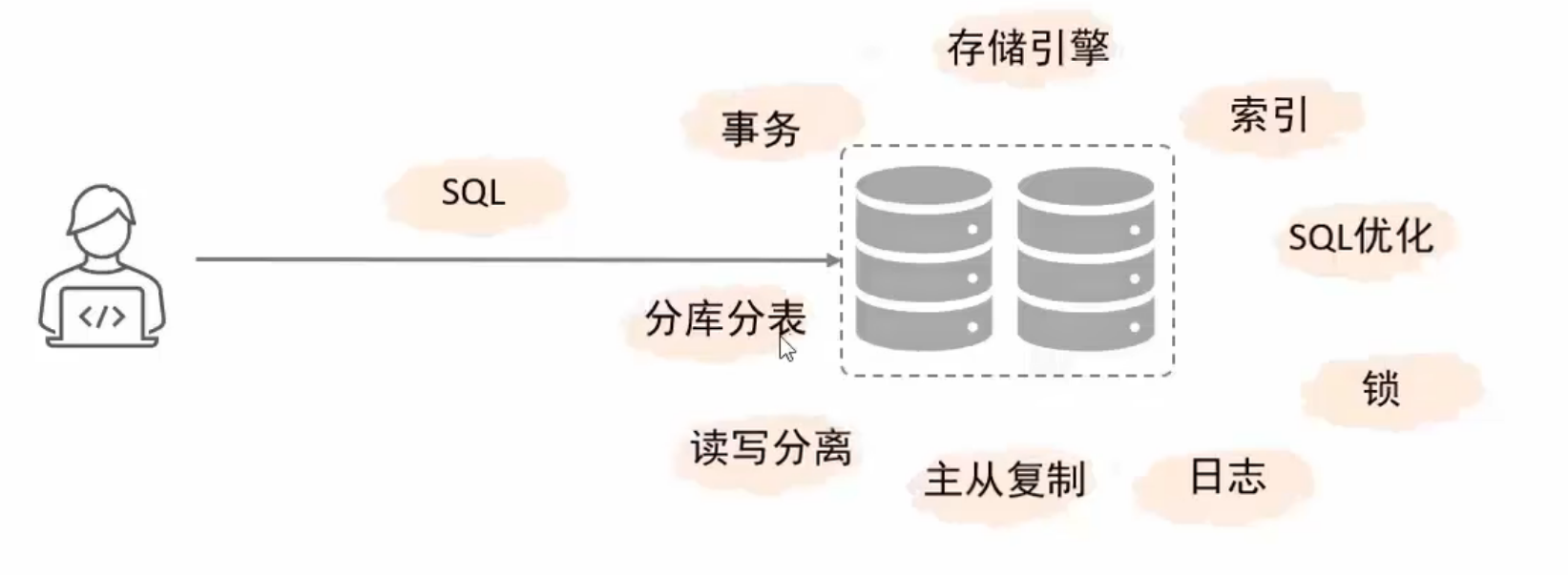 image-20230909142044884