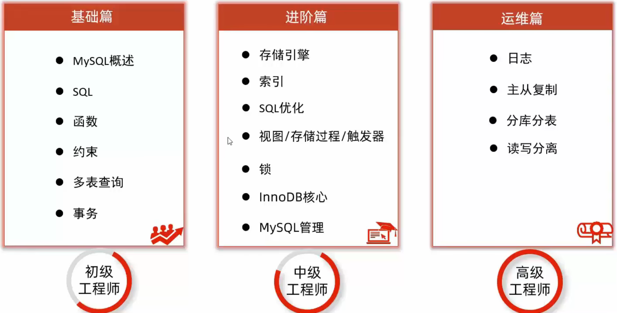 image-20230909142206476