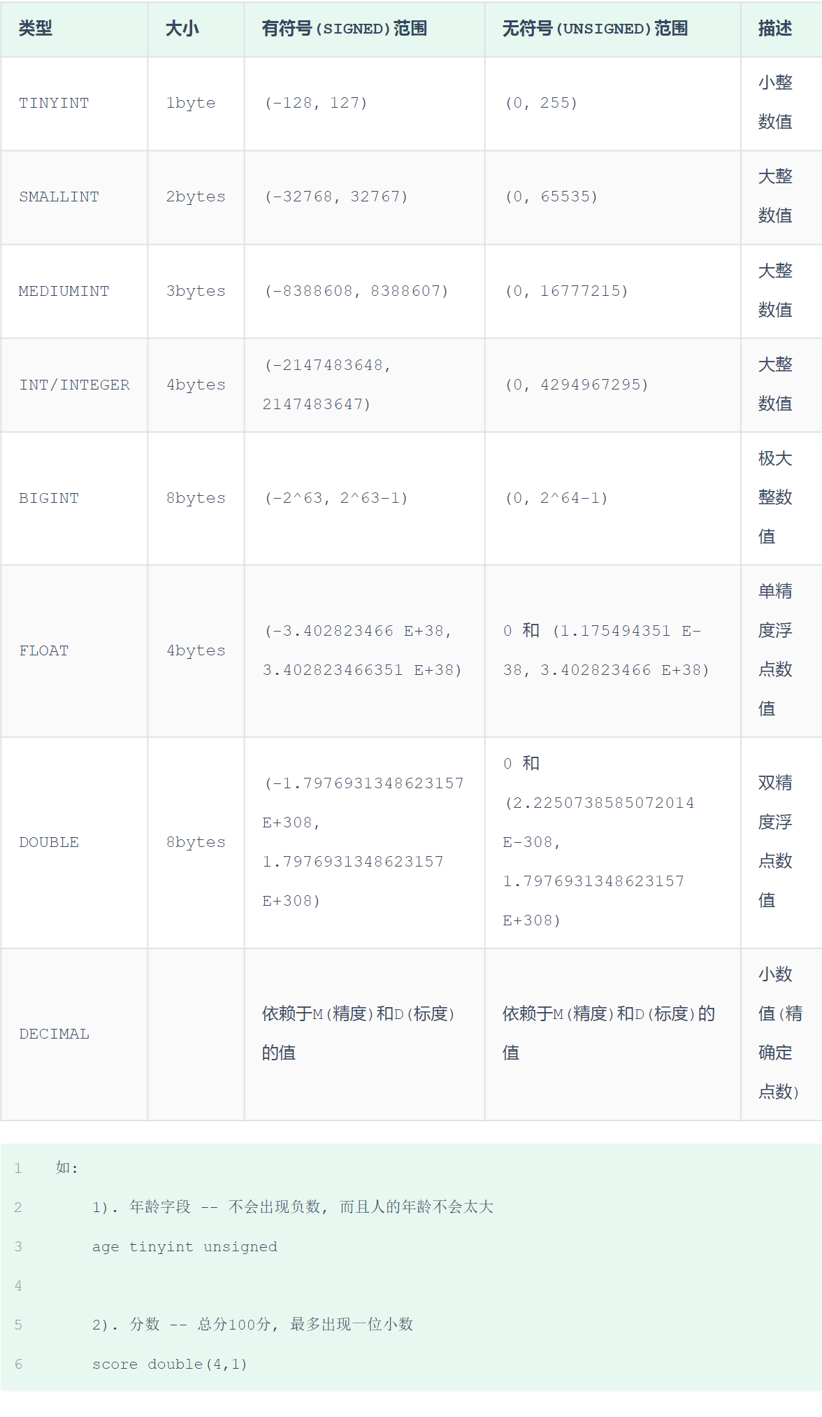 image-20230917145828380