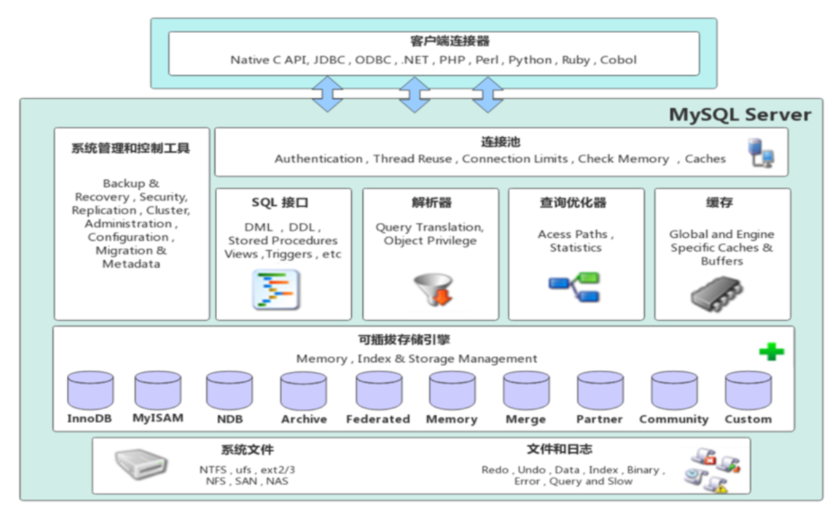 image-20230917151925810