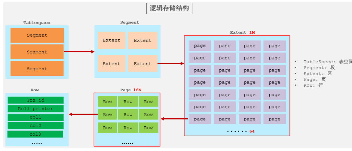 image-20230917152928877