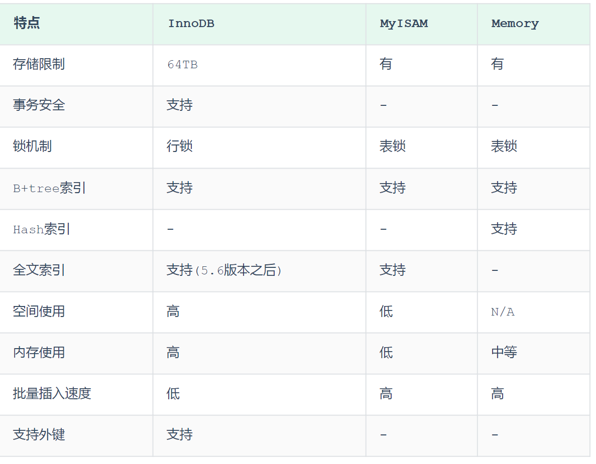 image-20230917155711793