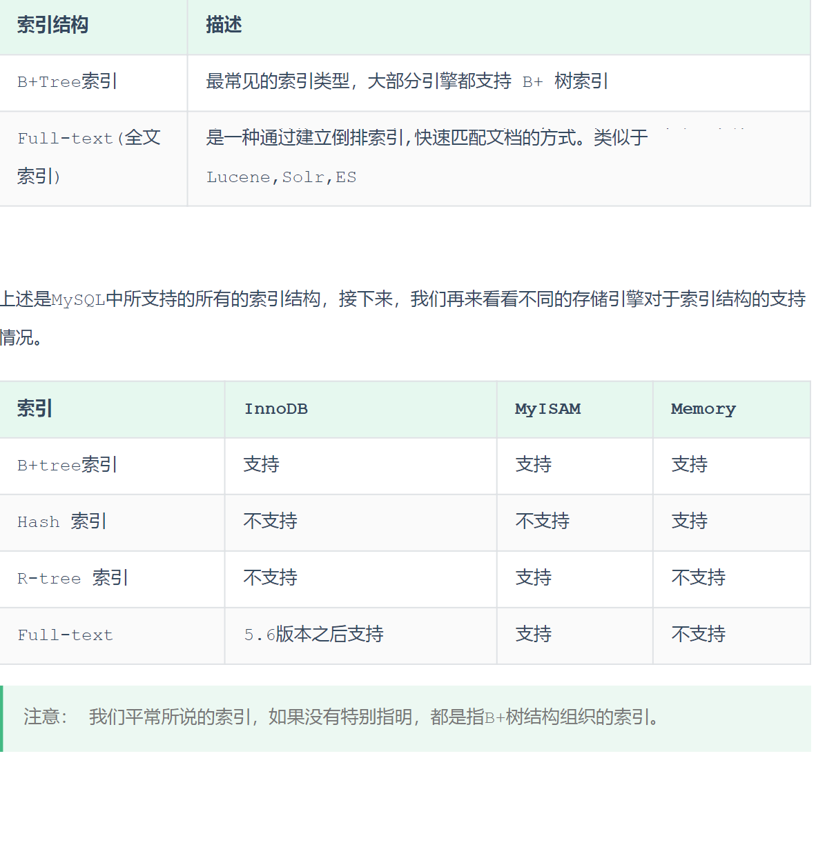 image-20230917160404318