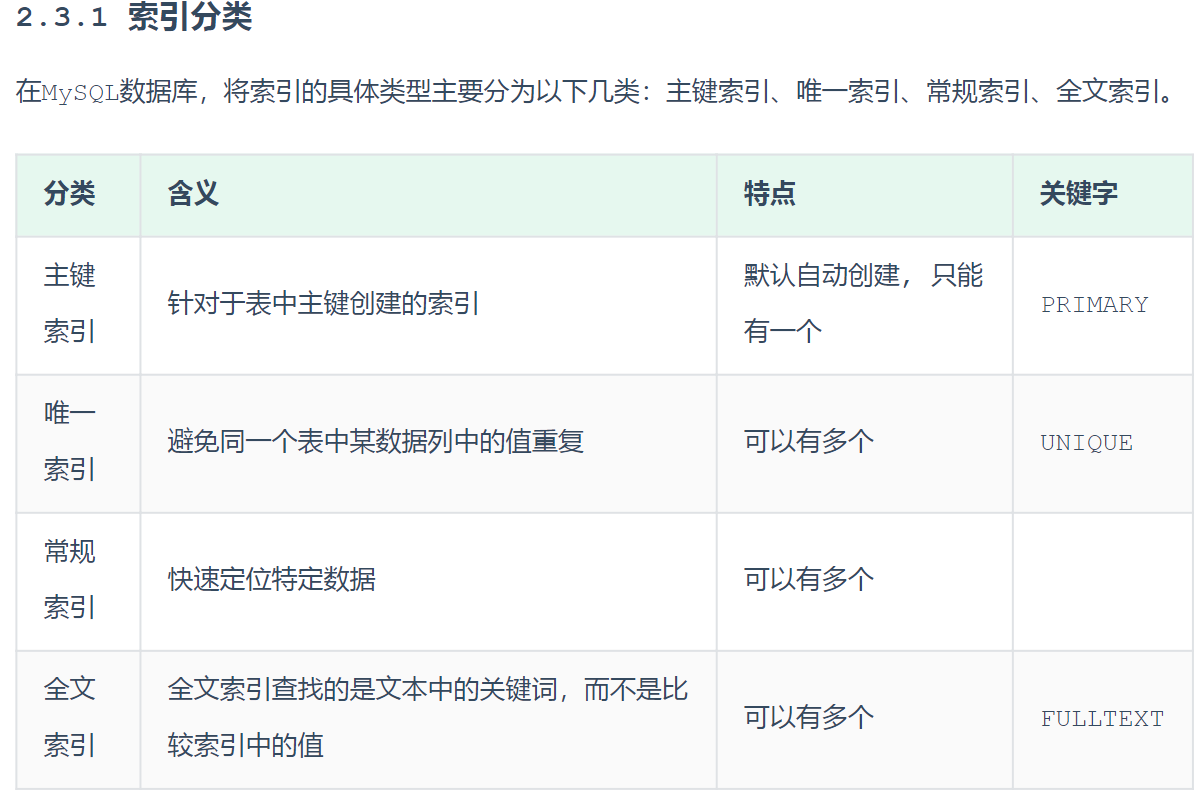 image-20230917161342539