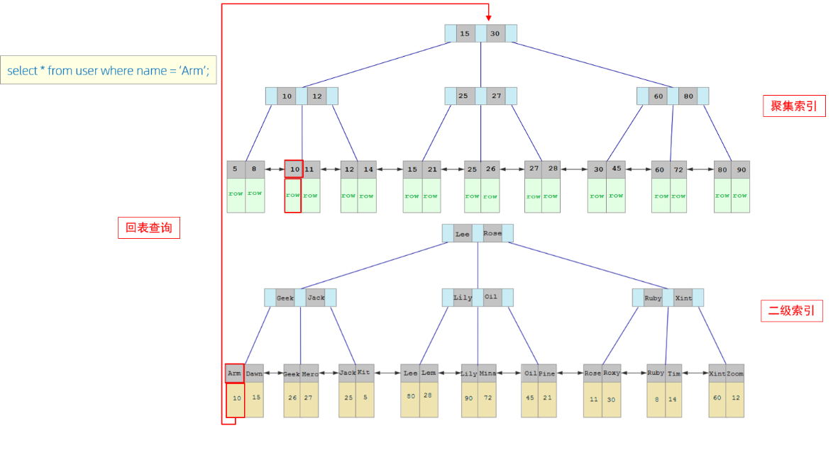 image-20230917161523916