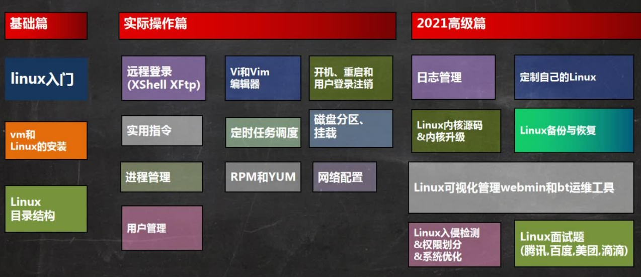 image-20230828151126324