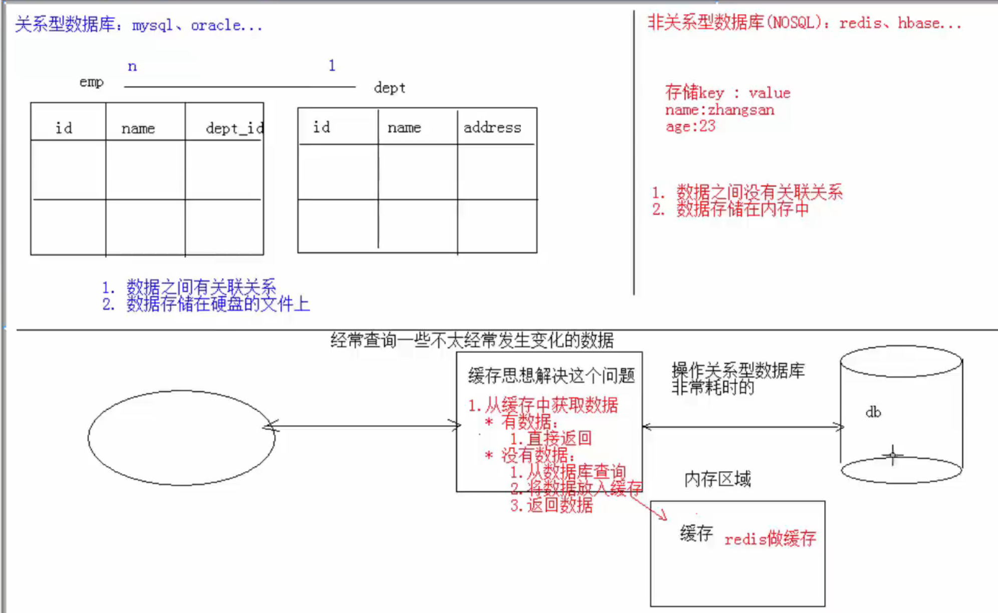 image-20230824171703738