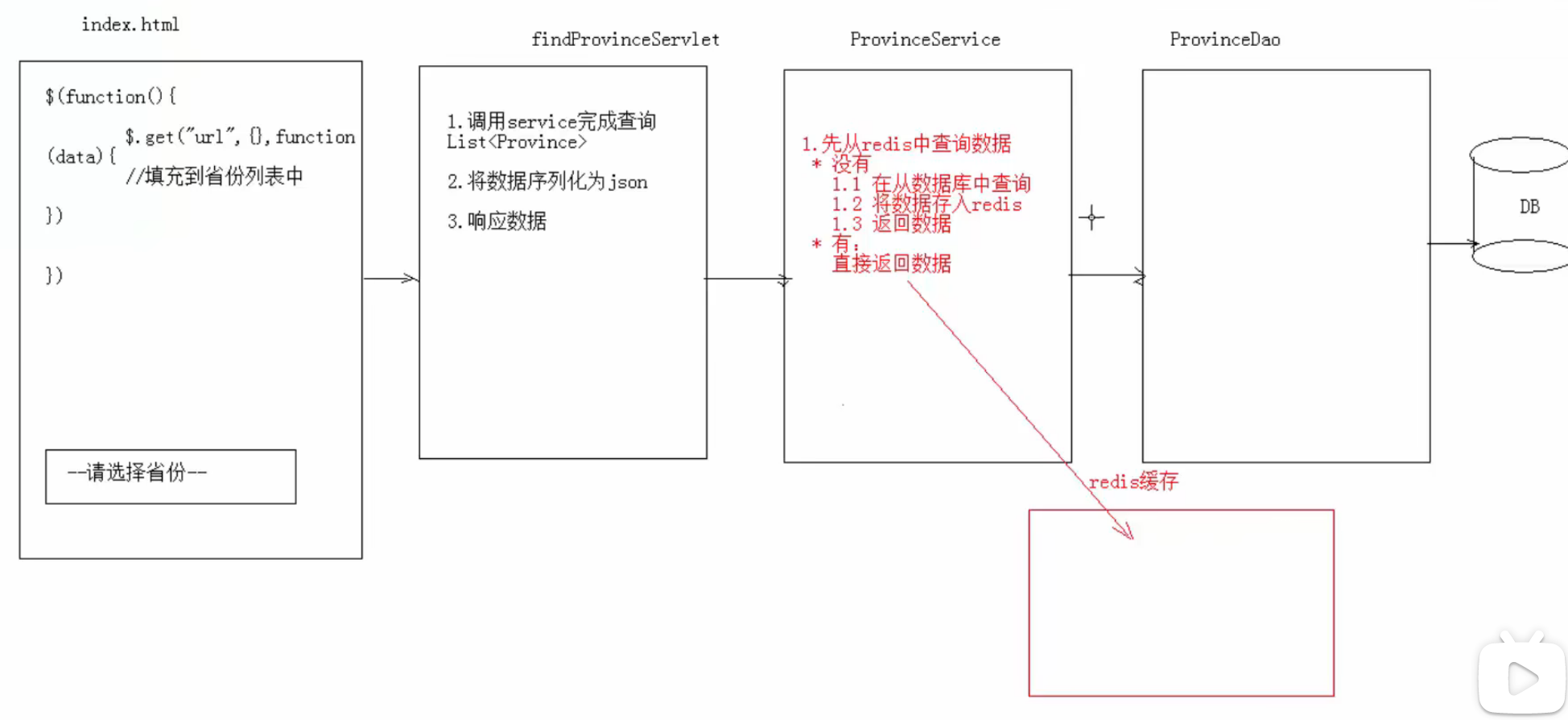 image-20230825100655015