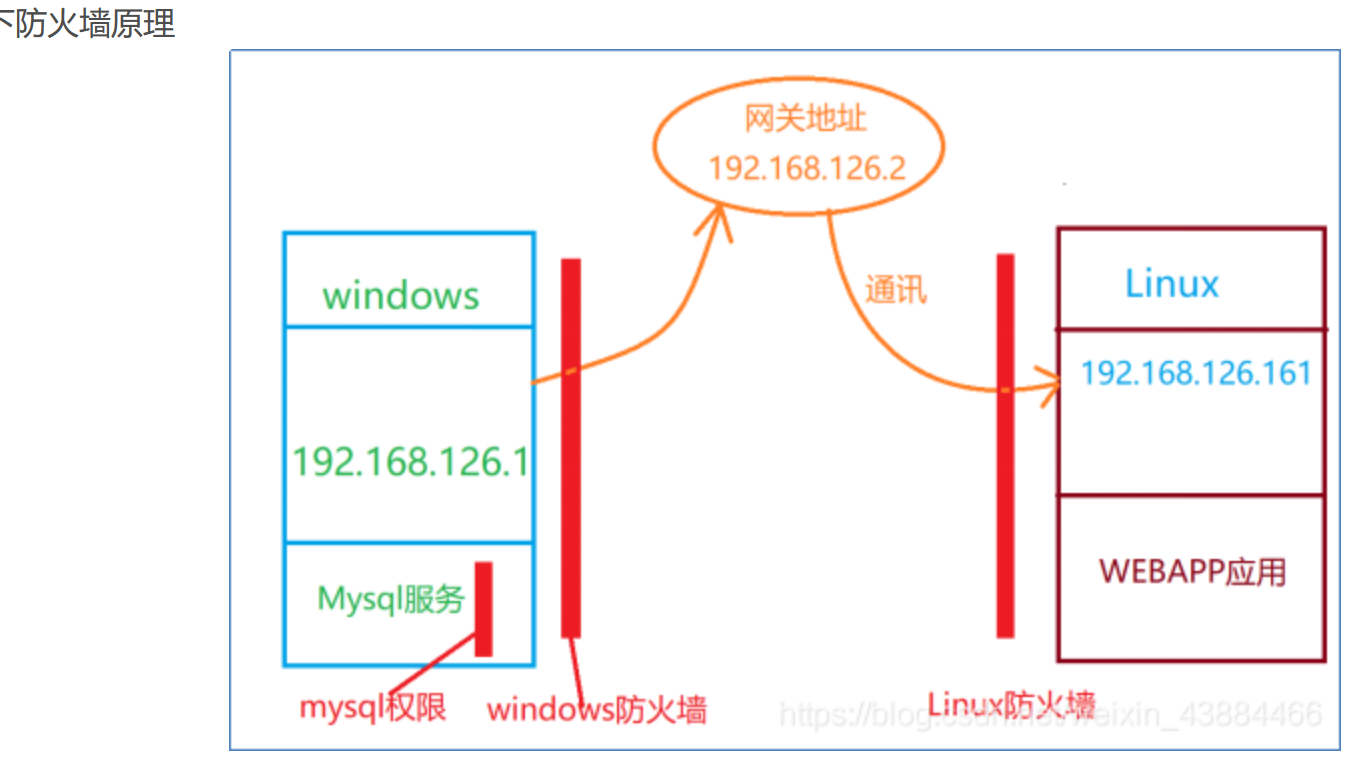 image-20230915165611859