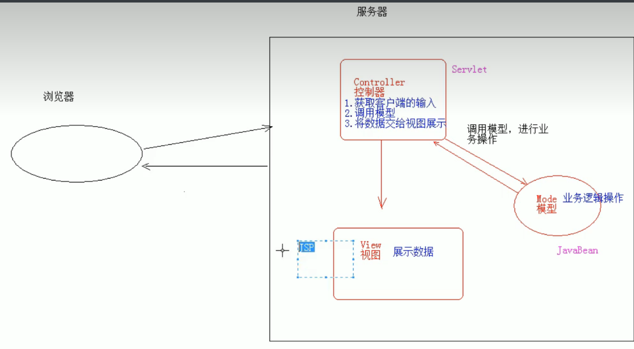 image-20230828102729900