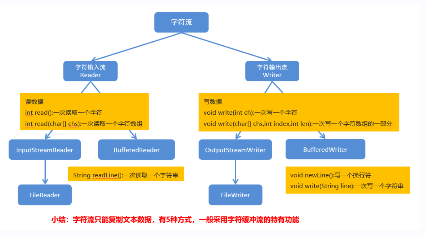 image-20230814092857870