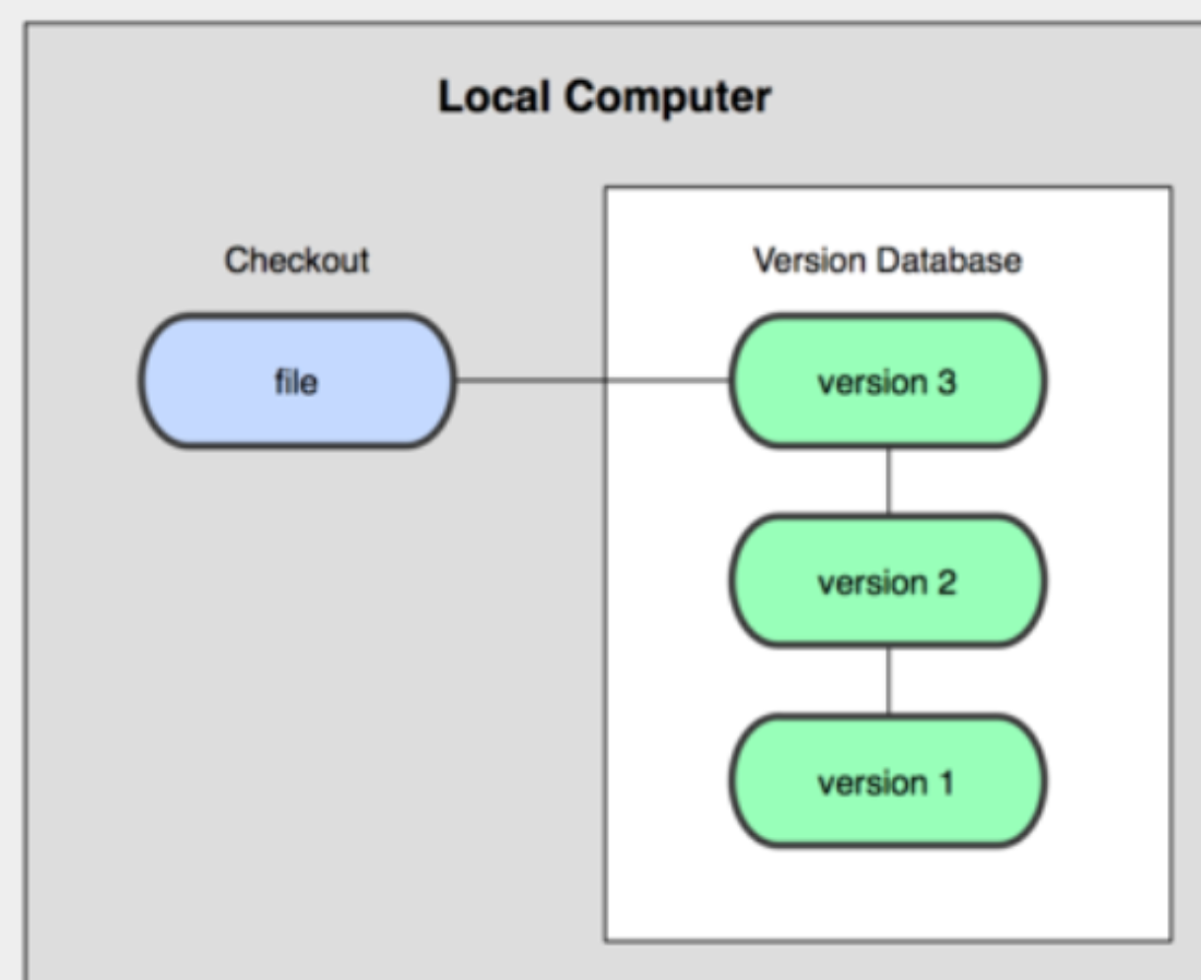 image-20230817154844686