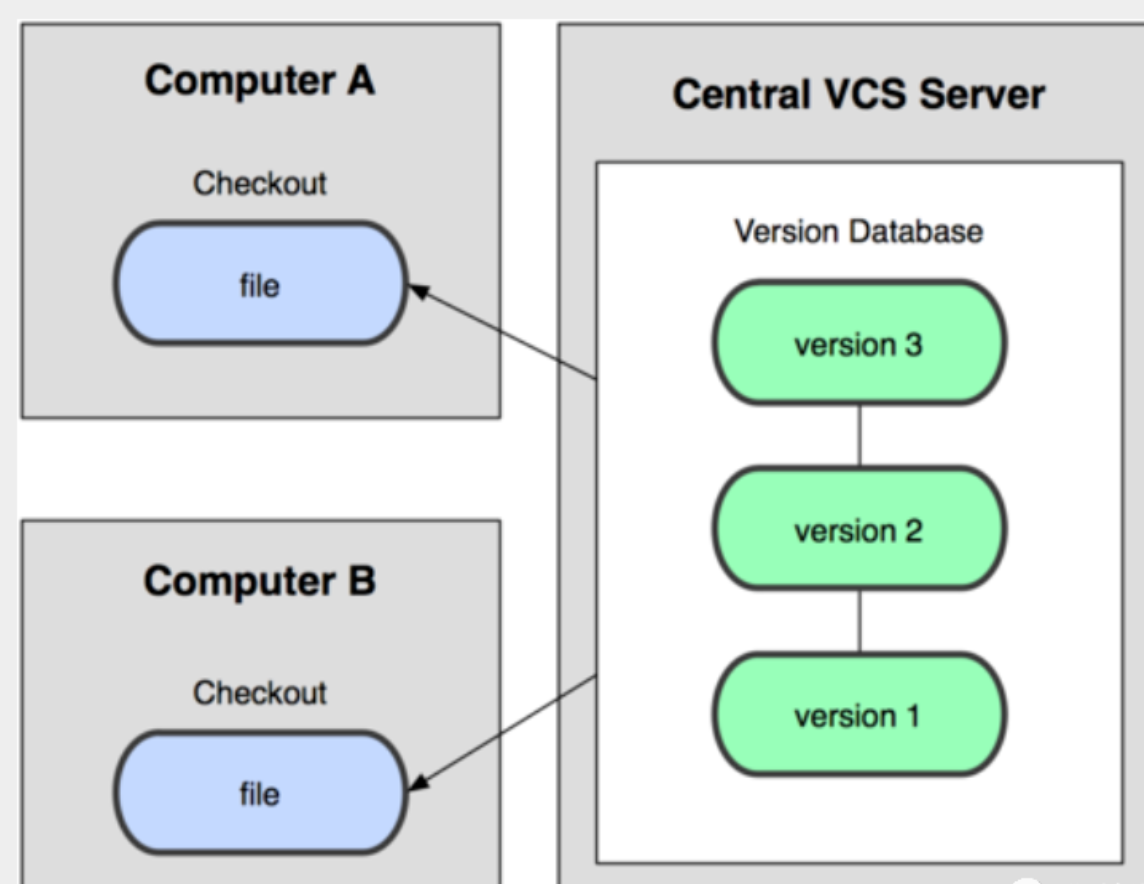 image-20230817154918368