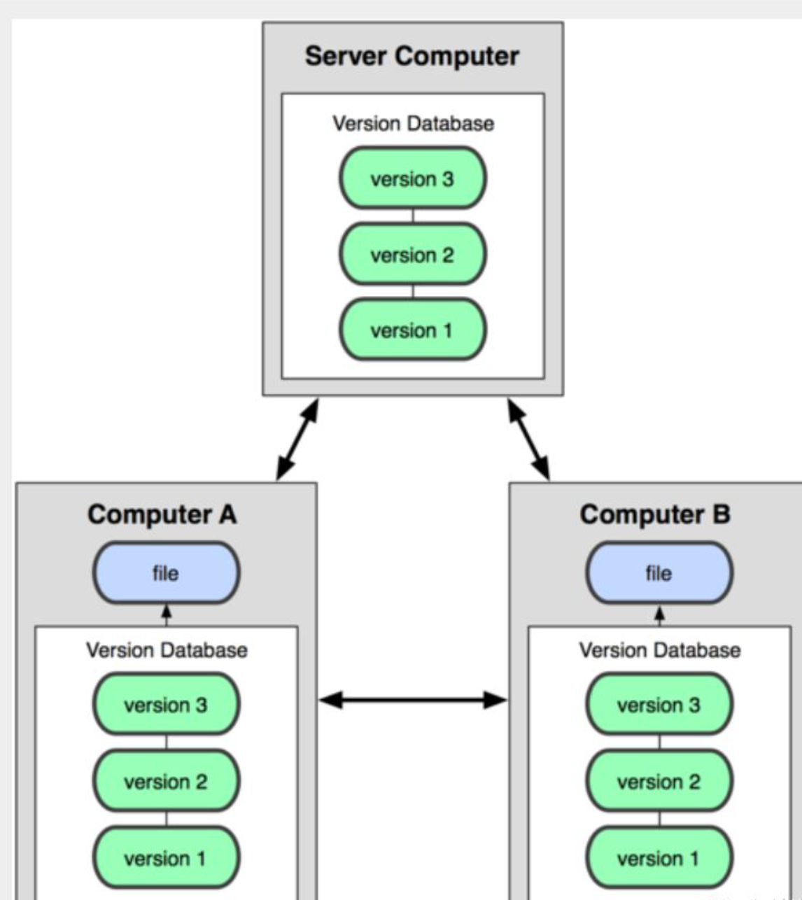 image-20230817155031419