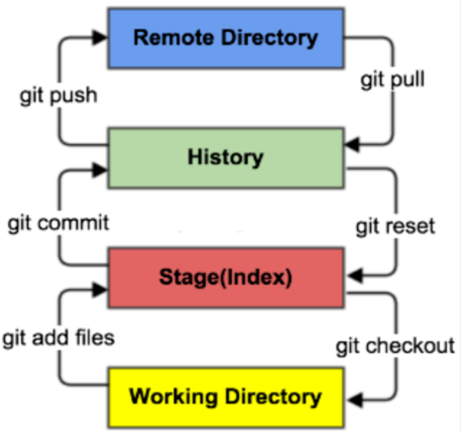 image-20230817160508461