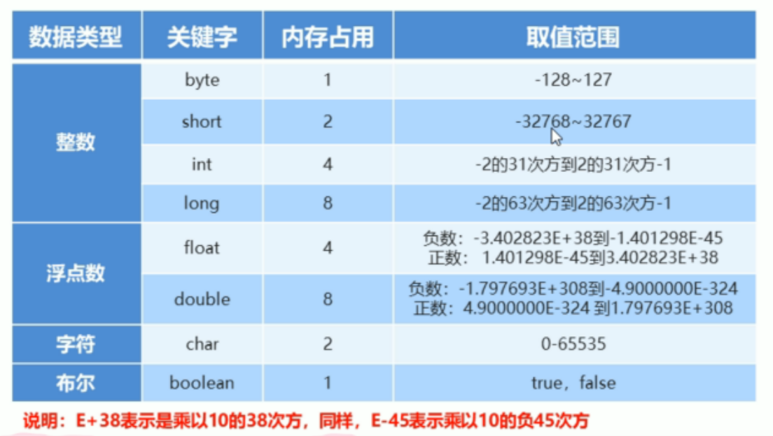 image-20230814135442477