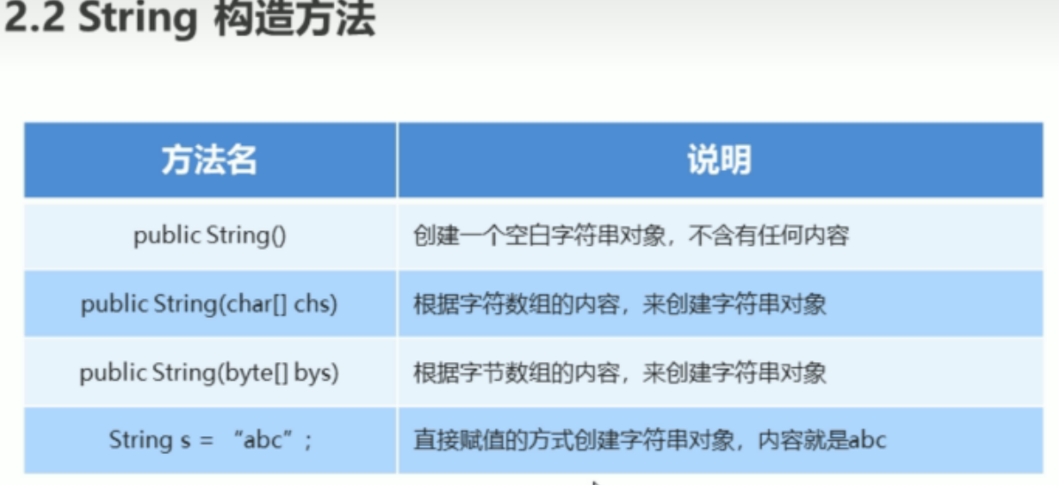 image-20230814140751109