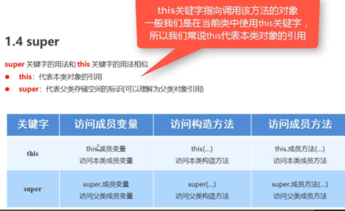 image-20230814141332119