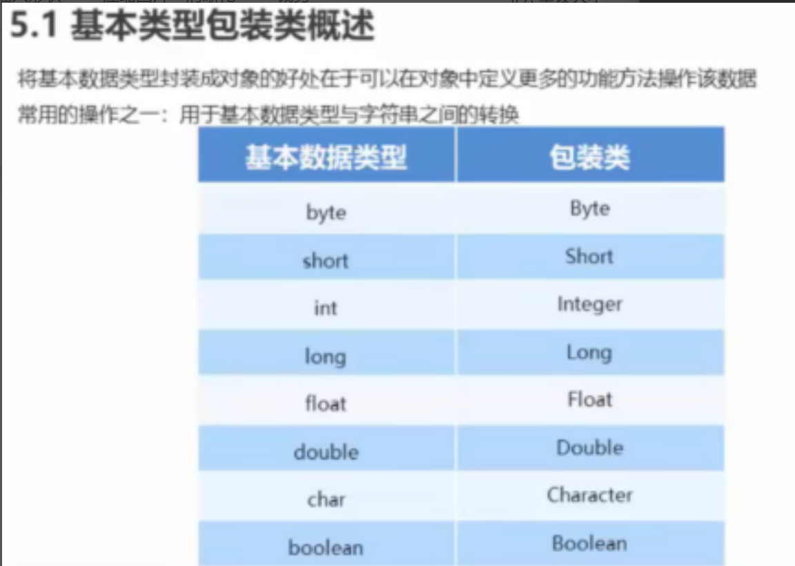 image-20230814142600999