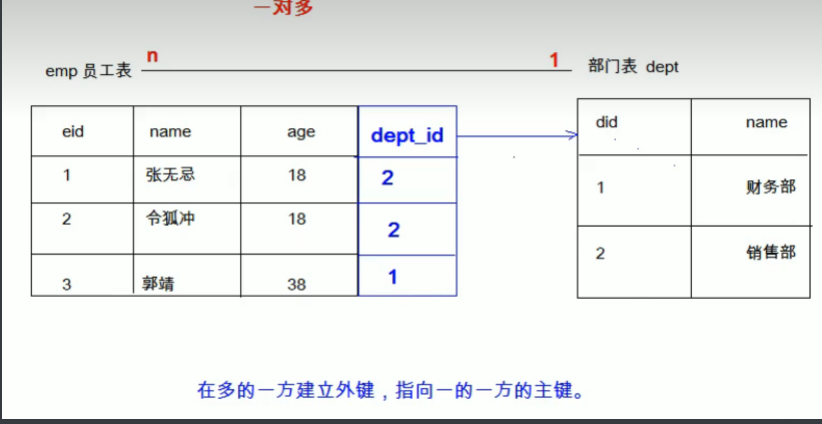 image-20230814163753539