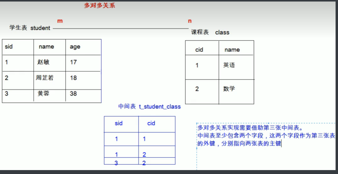 image-20230814164038351